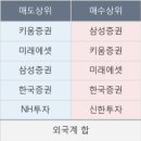 제이엔케이호텔
