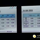 메가박스 여수매점