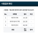 지피티야 5월 일상 제목 추천해줘