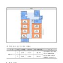성북구마을사회적경제센터 | 성북구사회적경제센터 입주기업(단체) 공개모집 공고(~10/31)