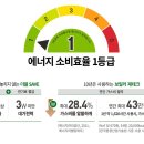 경인ENG - 부천시 오정구 성오로140번길 7 | 경인ENG