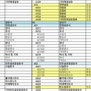 대한정보통신㈜ | 경북테크노파크, 우즈베키스탄 타슈켄트서 해외인재 유치 채용박람회 개최
