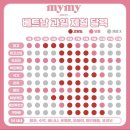 미미세탁소 | 나트랑 여행 필수 어플 배달k | 결제수단 등록부터 배달까지 솔직 후기 (한식당 스푼, 과일 미미프루츠)
