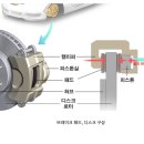 제이(J)모터스 이미지
