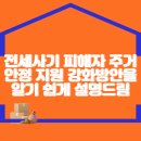 “전세사기 피해자 주거안정 지원 강화방안”을 알기 쉽게 설명드립니다 이미지