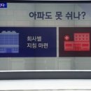 아파도 못 쉬나? 어디든 노마스크?…내달 1일부터 달라지는 것 이미지