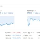 에프앤지공구