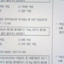 직업상담사 2급 필기 (3과목 - 직업정보론) 이미지