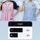 빤쮸하우스 | 키움 빤쮸토끼 팝업스토어 방문 후기