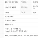 노원-상계-2634 이미지