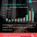 시그니아 독일보청기 남부산센터 이미지