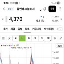 (주)휴먼테크놀로지 | 휴먼테크놀로지 오늘 주가 반등 스토리! 제대로 출발했나 확인