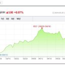 (주) 주식푸드 이미지