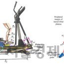 한국진단기술원 이미지