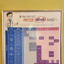 신나라의원 네이버블로그