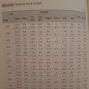 타관상회 이미지