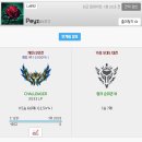 T1 페이즈 솔랭 1위 재탈환 ㄷ 이미지