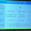 나사렛유치원 이미지