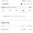 (주)해서물산 이미지