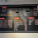 다담화로구이 이미지
