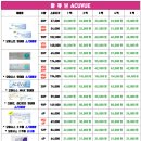 으뜸플러스 철산점 이미지