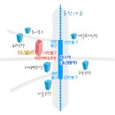 이수에서 한번쯤은 먹어볼 만한 것들!!! (단돈만원에 스테이크세트,쿠킨스테이크 & 하코야♬ 그리고 디델리) 이미지