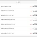비비바디밸런스 이미지