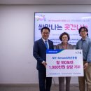 180 이미지