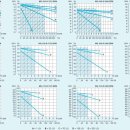 (주)동방상사 이미지