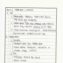 기후변화협약(UNFCCC) 이미지