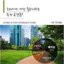 남양주 전원주택 단지 - 다산 포디움 조사 후기