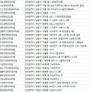 정원진성형외과의원 이미지