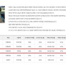 에스제이오토샵 이미지