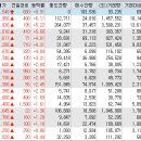 현대상회 이미지