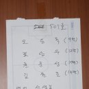 대구반야월초등학교 이미지