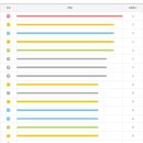 씨스페이스 사천큰마트점 이미지