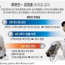 킹캉 이미지