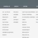 한국건설안전기술사회교육원 이미지