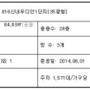 서울새솔초등학교 이미지