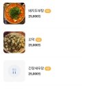 참새와방앗간포차 네이버블로그