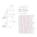 진천군 초평면 오갑보건진료소 이미지