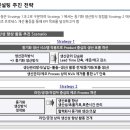 이에스티컨설팅 이미지