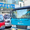 부흥유류