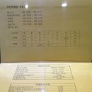 원미경희한의원 이미지