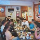 마포-염리-마포-2400 | [수뽀]강동구 고덕/명일/상일/암사 임장
