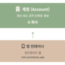 HTML태그랑 친해지기 | [TIL] 8일차 TIL(20250709) - 데이터 분석 도구 및 기술의 이해