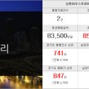 별내모아 공인중개사사무소 이미지