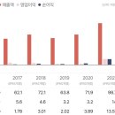 폴리실리콘 리사이클링 파인에코 이미지