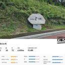 청통스크린골프 이미지