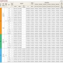 영광공업고등학교 이미지